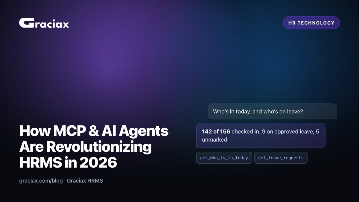 MCP and AI agents in HRMS